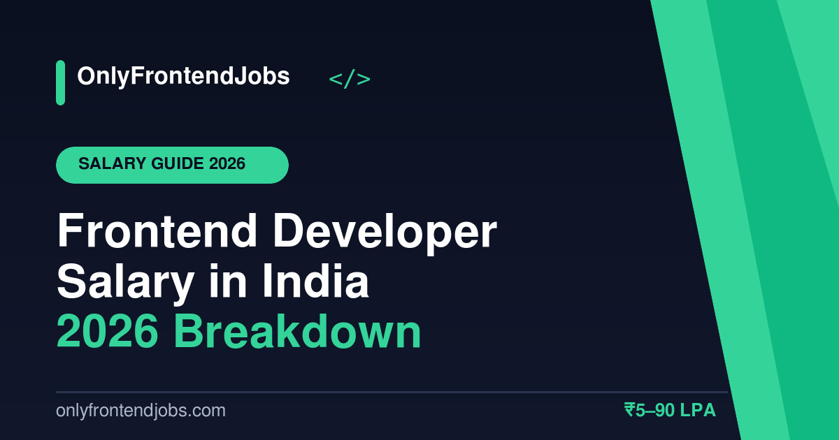 Frontend Developer Salary in India 2026: Complete Breakdown & Company-Wise Data