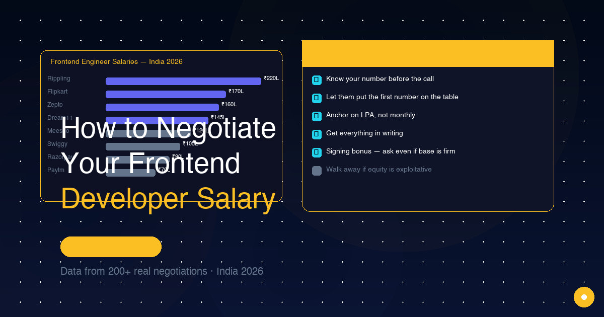 How to Negotiate Your Frontend Developer Salary